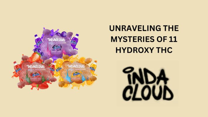 Unraveling the Mysteries of 11 Hydroxy THC: An In-Depth Guide