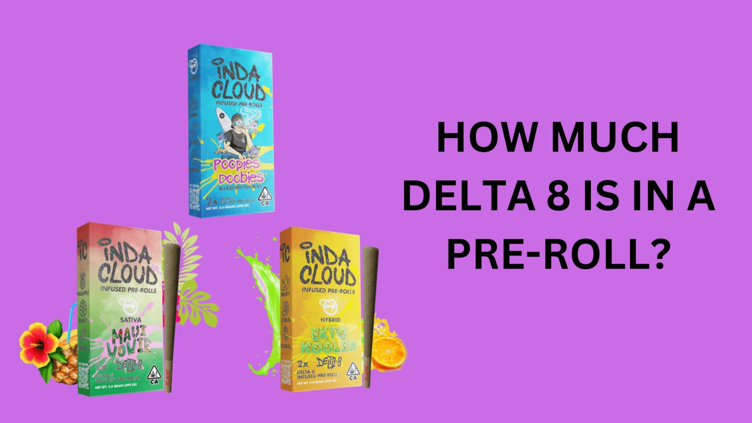 How Much Delta 8 Is In A Pre-Roll? 4 Delta 8 In Pre-Roll
