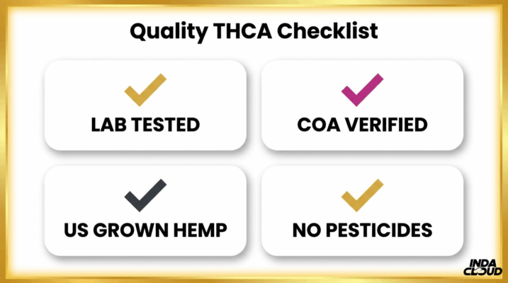 Does Thca Get You High? Understanding The Effects And Potential For Euphoria 5 Quality Thca Product Checklist Showing Lab Tested Products Coa Verified Results Us Grown Hemp And No Pesticides For Safer Purchasing